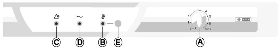 LADEN CVT 163 AP - 5