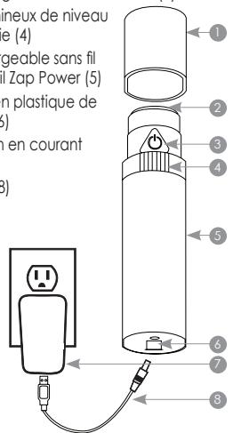 TANDA POWER ZAP - Composants de I'appareil - 1