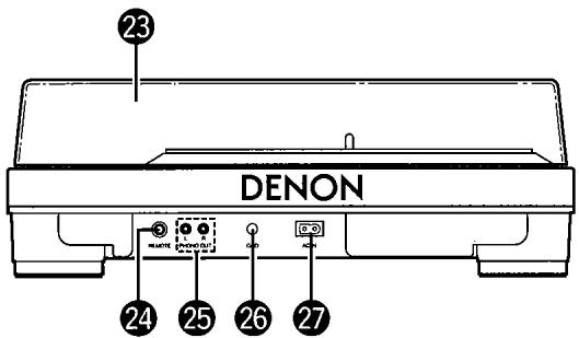 DENON DP-DJ101 - Suggesteur de tension - 2