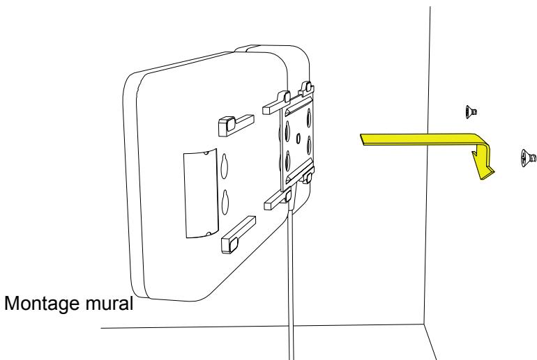 DORO 1015CS - Position murale - 4