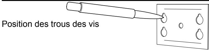 DORO 1015CS - Position murale - 1