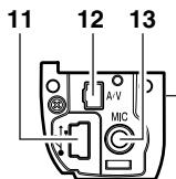 HITACHI DZ-MV730ME - Vérification des accessoires fournis - 2