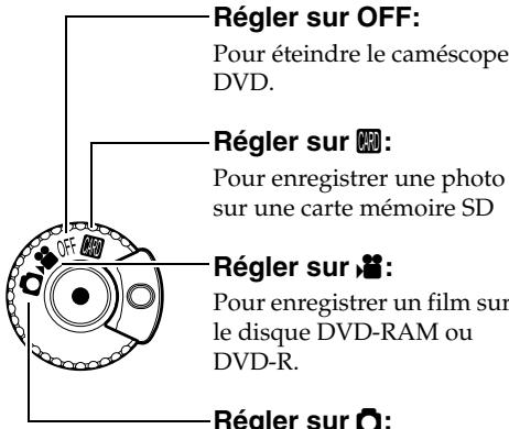 HITACHI DZ-MV730ME - Mise sous et hors tension du caméscope DVD - 1