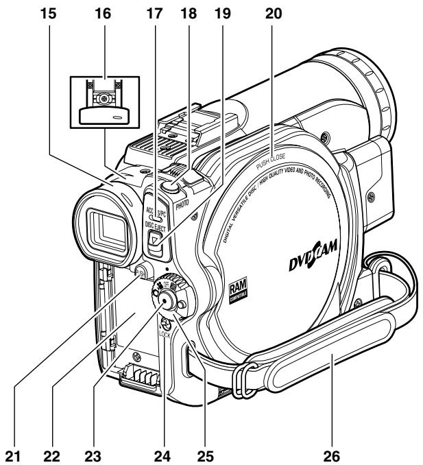 HITACHI DZ-MV730ME - (Pour le DZ-GX20E seulement) - 2