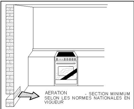 LA GERMANIA G 80 X - Nettoyage interieur du four - 3