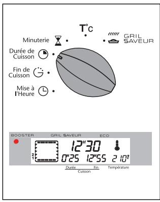 SAUTER SFP 420 - Comment programmer une cuisson? - 1