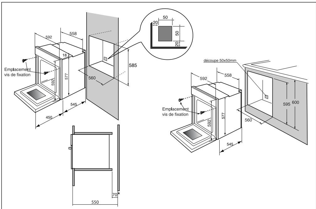 SAUTER SFP 420 - Dimensions utiles pour encastrer votre four - 1