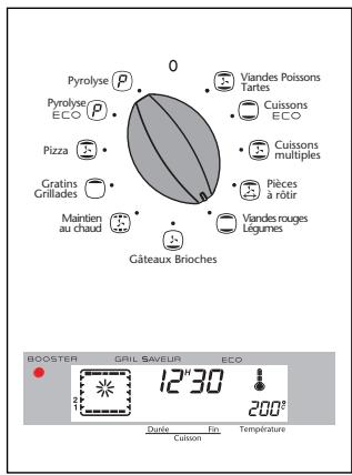 SAUTER SFP 420 - Comment faire une cuisson immédiate? - 1