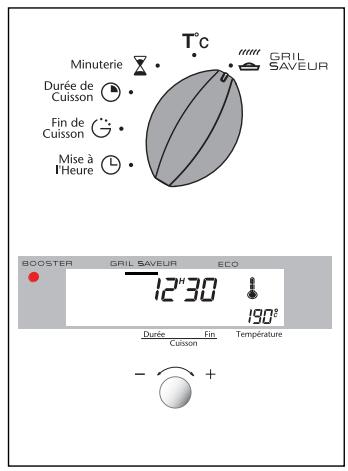 SAUTER SFP 420 - Comment utiliser la fonction Gril Saveur ? - 1