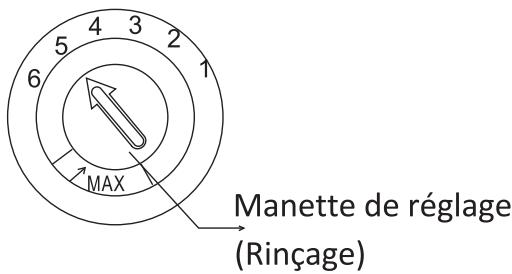 TECNOLEC LVT 47 SILVER - Réglage du réservoir du liquide de rinçage - 1