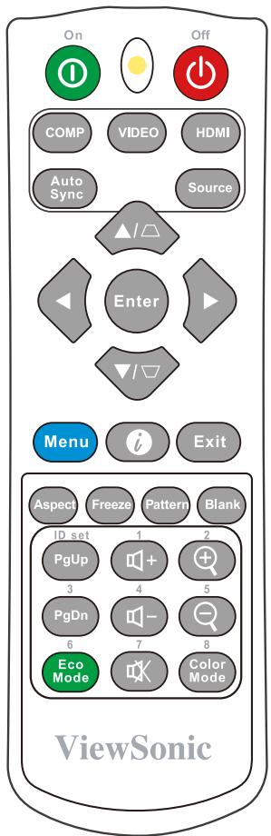 VIEWSONIC PX701-4K - Commandes et fonctions - 1