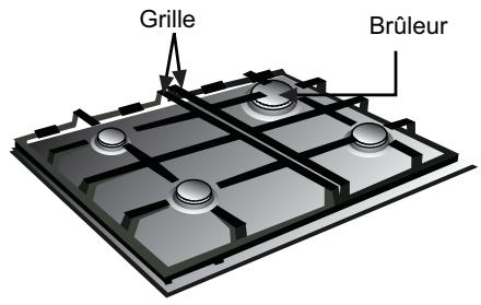 NEFF T9526NOINOX - Ainsi se présente votre table de cuisson : - 2