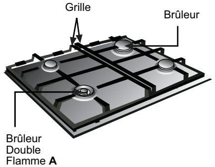 NEFF T9526NOINOX - Ainsi se présente votre table de cuisson : - 1