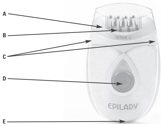 EPILADY EP811-34 - \section*{Caracteristiques :} - 1