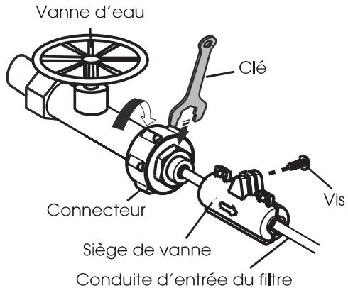 DARTY RF793N4SAFF - Connexion à la ligne d'alimentation en eau - 2