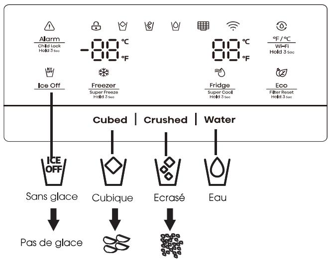 DARTY RF793N4SAFF - Pour obtenir de l'eau froide et de la glace - 1