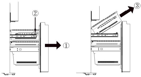 DARTY RF793N4SAFF - Pour Retirer / Remplacer le tiroir du congélateur - 1