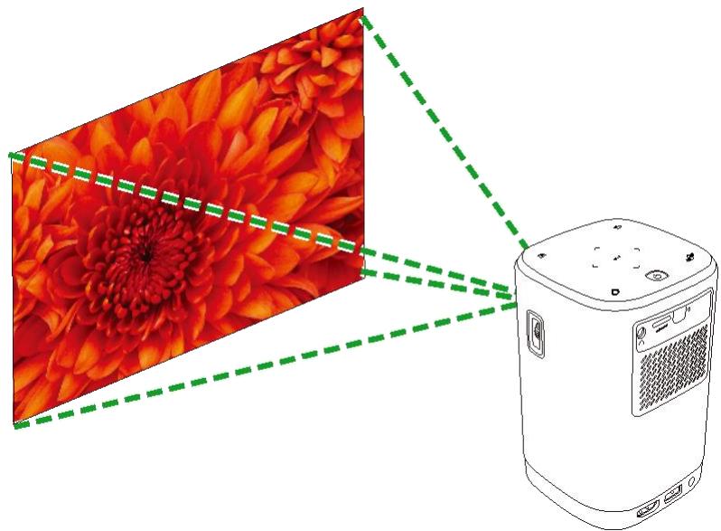AAA MateVideoprojecteurQUMIL_Z1V_N - REMARQUE : - 2