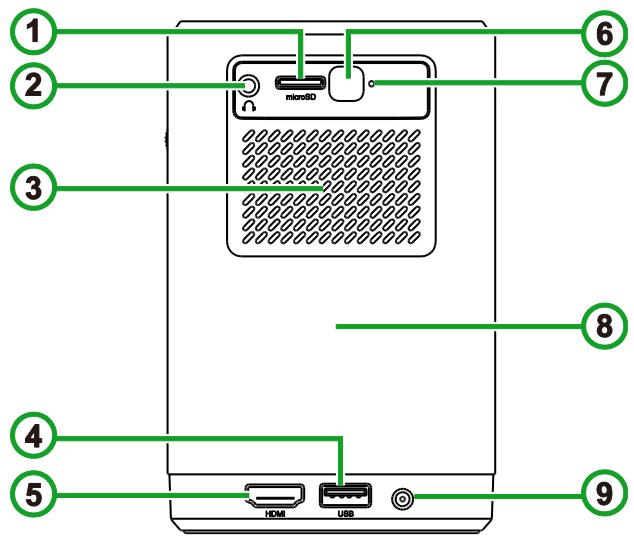 AAA MateVideoprojecteurQUMIL_Z1V_N - VOTRE PROJECTEUR - 2