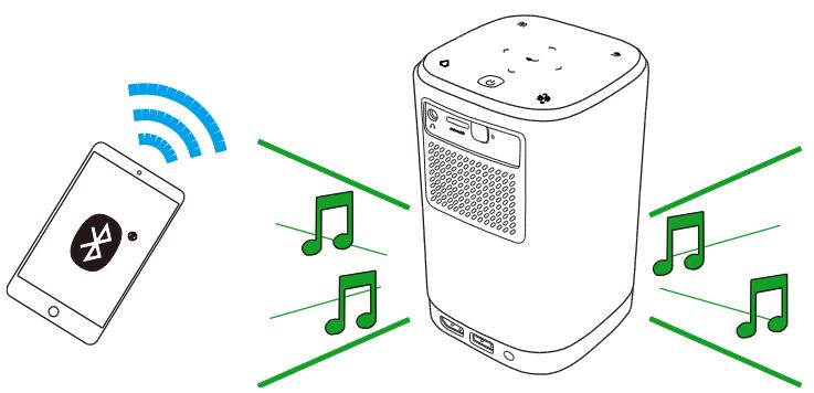 AAA MateVideoprojecteurQUMIL_Z1V_N - REMARQUE : - 1