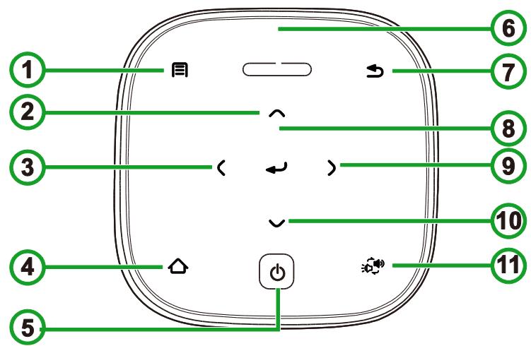 AAA MateVideoprojecteurQUMIL_Z1V_N - Vue du dessus - 1