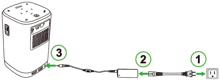 AAA MateVideoprojecteurQUMIL_Z1V_N - ALIMENTATION/CHARGEMENT DU PROJECTEUR - 1