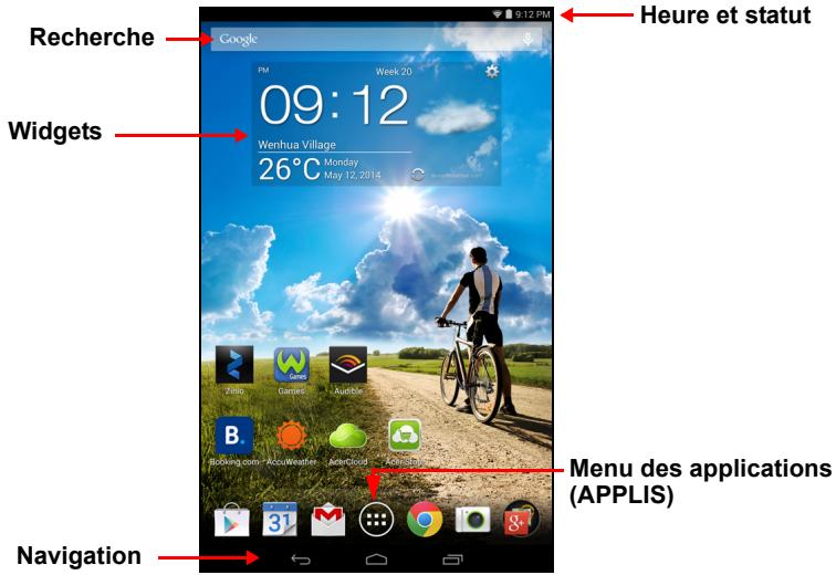 ACER ICONIA A1-840FHD - L'écran d'accueil - 1