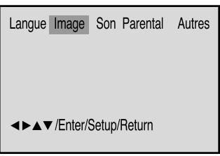 TOSHIBA SD 324 ES ARGENT - Remarque: - 1
