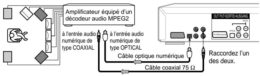 TOSHIBA SD 324 ES ARGENT - Son MPEG 2 - 1