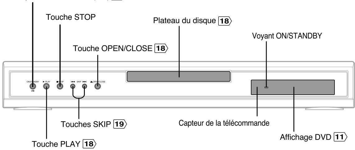 TOSHIBA SD 324 ES ARGENT - Panneau avant - 1
