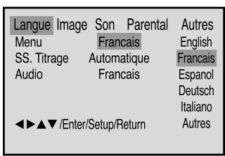 TOSHIBA SD 324 ES ARGENT - Si l'appareil ne fonctionne pas correctement: - 7