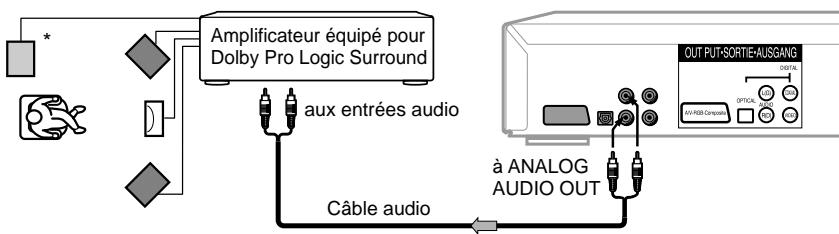 TOSHIBA SD 324 ES ARGENT - Dolby Pro Logic Surround - 1