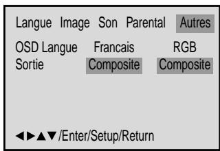 TOSHIBA SD 324 ES ARGENT - Remarques: - 3
