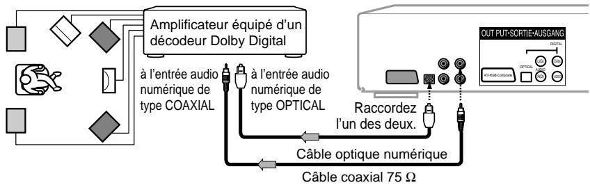 TOSHIBA SD 324 ES ARGENT - Dolby Digital - 1