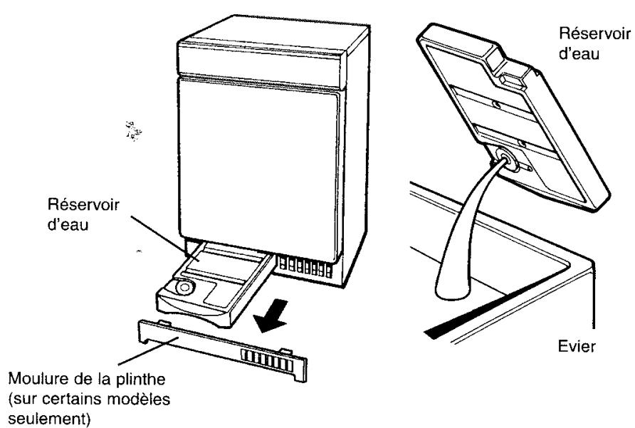 PROLINE SLC 60 BLANC - Vidage du réservoir d'eau - 1