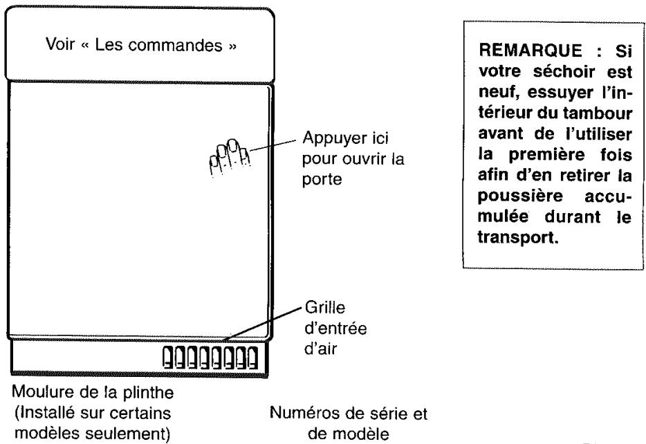 PROLINE SLC 60 BLANC - Caracteristiques - Prenez connaissance des principales parties de votre séchoir - 1