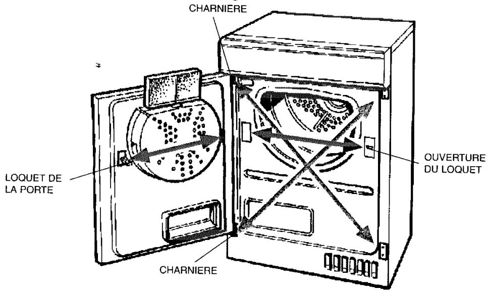 PROLINE SLC 60 BLANC - Emplacement du séchoir - 1