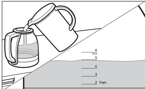 RITCHENAID 5KEH1322ESS - UTILISATION DE LA BOUILLOIRE-THÉIQUE 2EN1 - 1