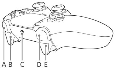 SONY DualSense - Haut - 1