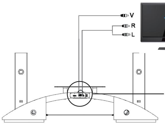 SOUNDVISION SV-2950W - 6 - 3