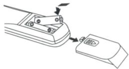 SOUNDVISION SV-2950W - Telekommande - 1