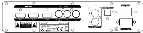 SOUNDVISION SV-2950W - 6 - 4