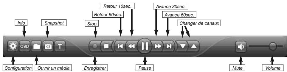 HAUPPAUGE USB LIVE 2 - Ouvrir un média - 1