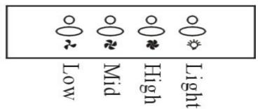 AIRLUX AHBE8iX - Commandes électroniques - 1
