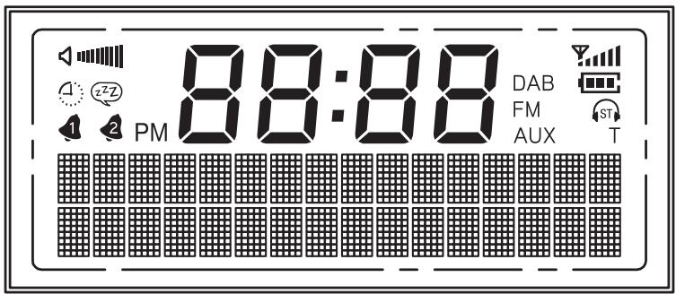 TIVOLI PAL + BT WHITE - Guide des Fonctionnalités (Panneau avant) - 2