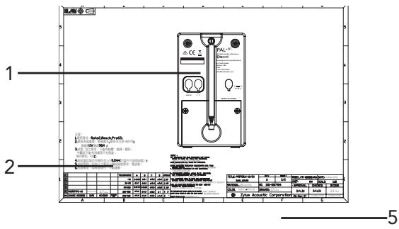 TIVOLI PAL + BT WHITE - Description Des Contrôles (Situés À L'arrière) - 1
