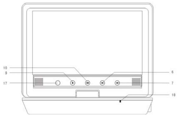 PROLINE DVDP 940 WX - L'appareil - 3