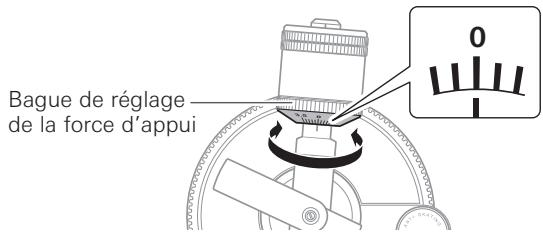 AUDIO TECHNICA URNTSUAT-LP120X-USBSV - Régler la force d'appui - 1