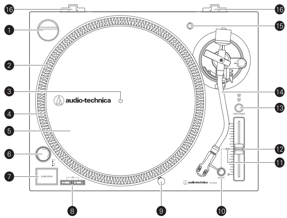 AUDIO TECHNICA URNTSUAT-LP120X-USBSV - Schéma de la vue de dessus - 1