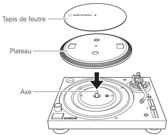 AUDIO TECHNICA URNTSUAT-LP120X-USBSV - Placer le plateau - 1